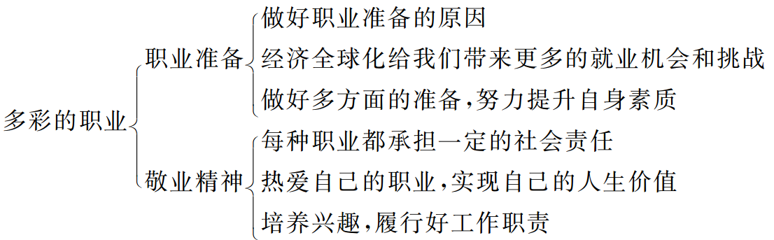 1c58048af4ca1cf87f2643ca87b00422.png