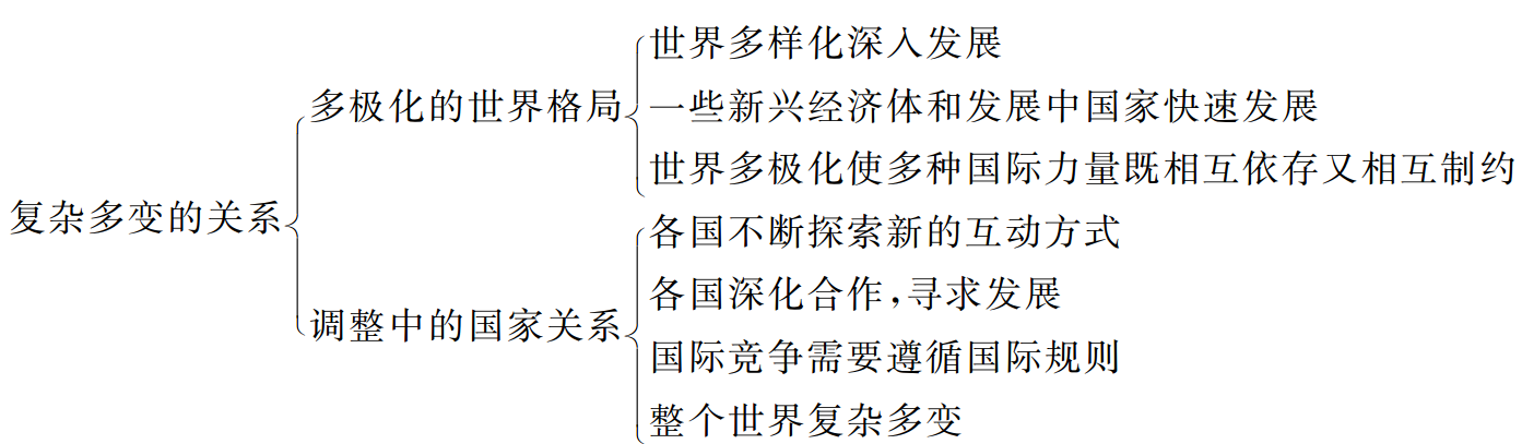 2e24165bc339e954a07d9384c3dc10f2.png