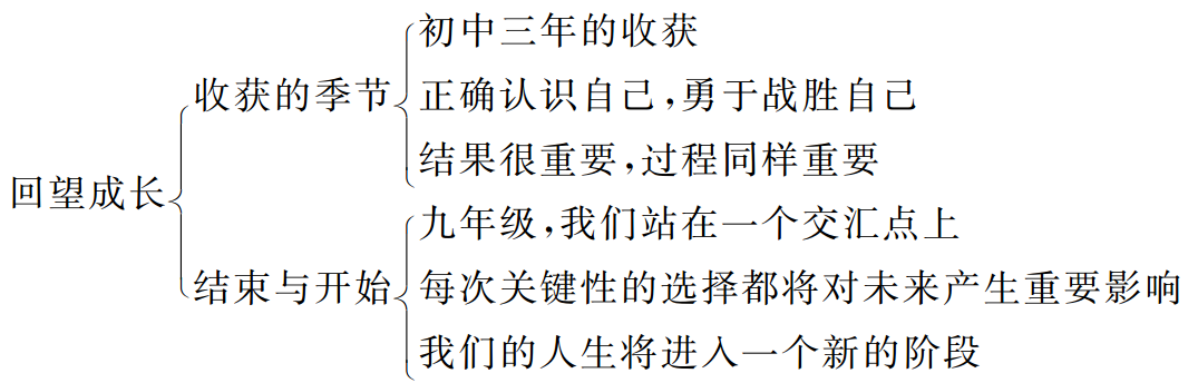 707b37063497b892812590e0dd71b539.png