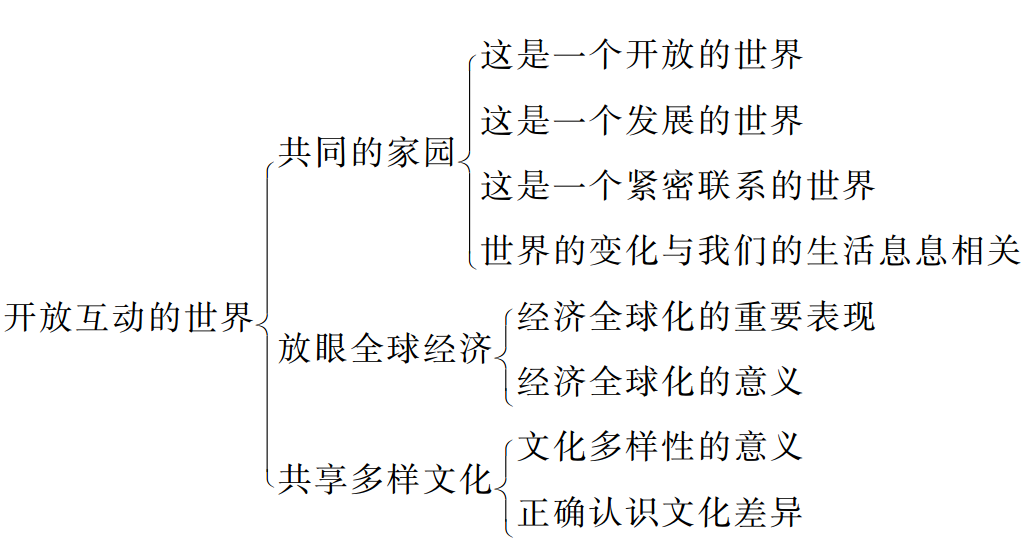 3ad65a9df9b5bd901f5f5417848f5708.png