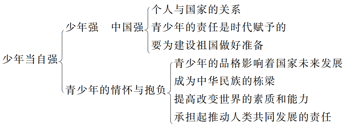 69a494c987392b1a9cdd1e6da8db69e5.png