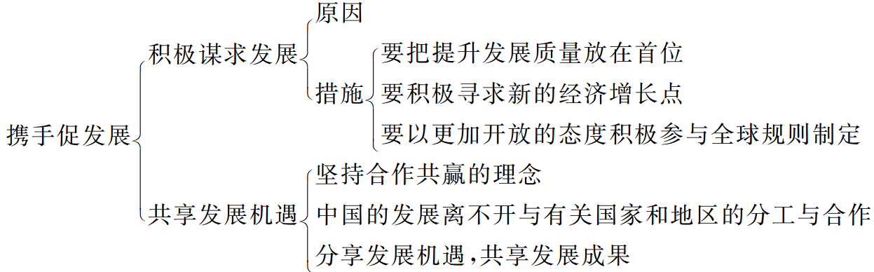 91247d4735d3f93ca3079de3411090e2.png