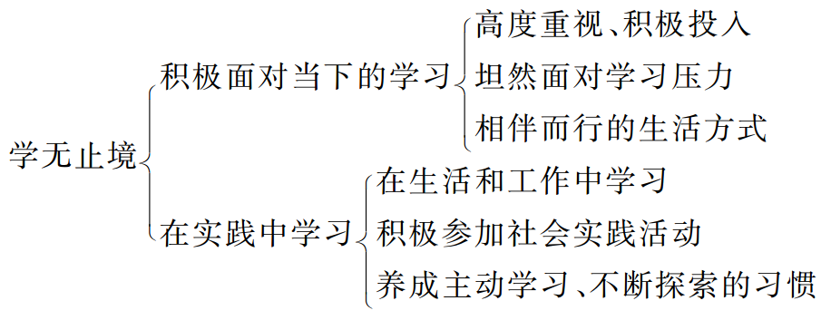bfffa0049e27c5950d076532b9f988d6.png
