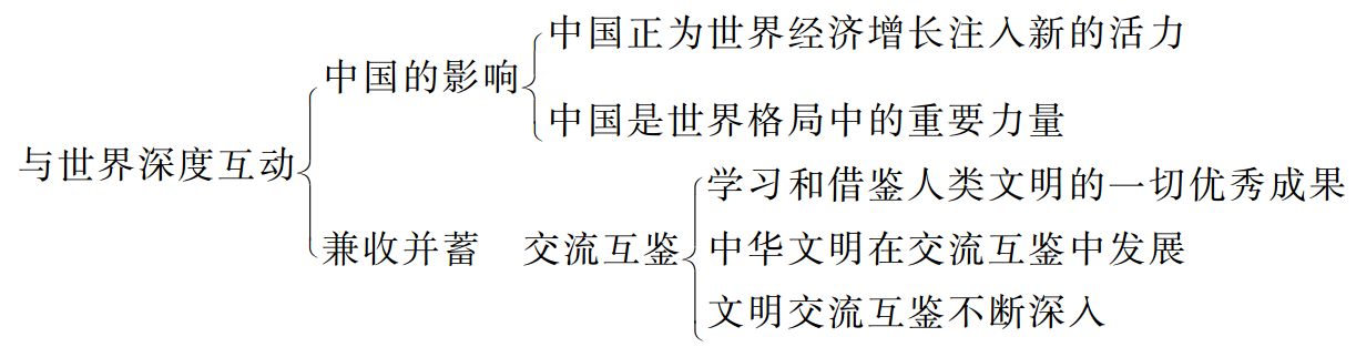 032d03ca8f4397535489ce107881092e.png
