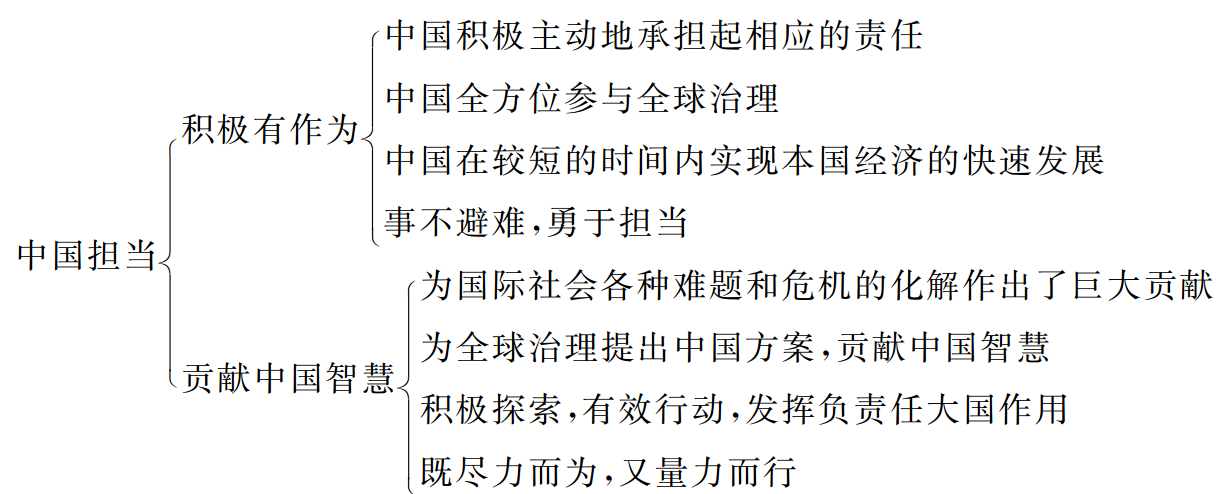 de372e8e087290985c737ab9e40ced54.png