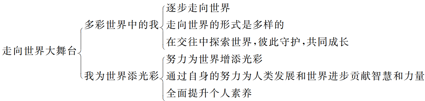 a6f938cd958b4967b1f447b107302e4c.png