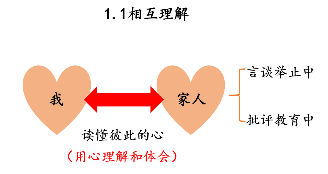 7acc1c96d4dc0c24b1724b6a694934b7.png