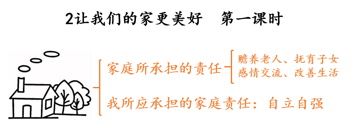 ca386f5028eb9634695dd4f98651033a.png