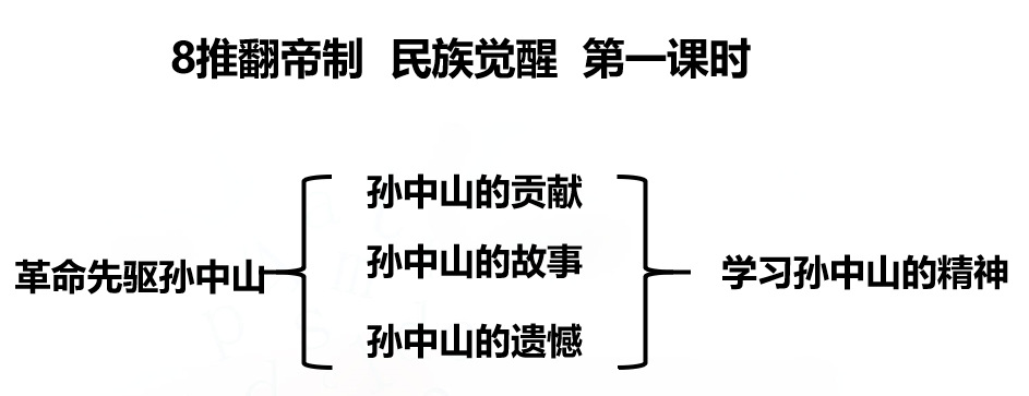 7831b51684232a749e2c912856f79ea7.png