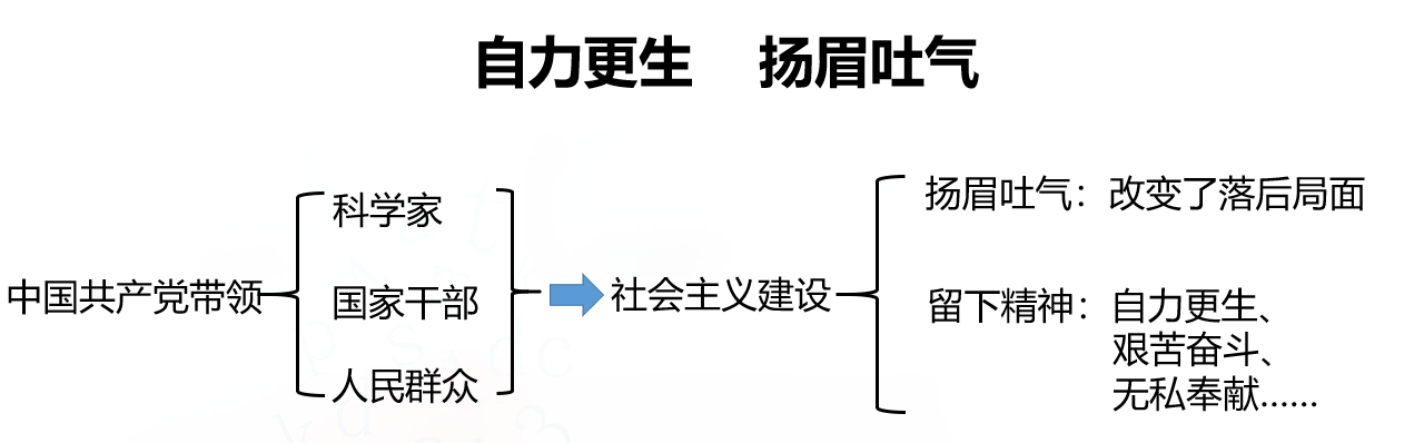 b64eba57eb773d8033b02f43743fcdde.png