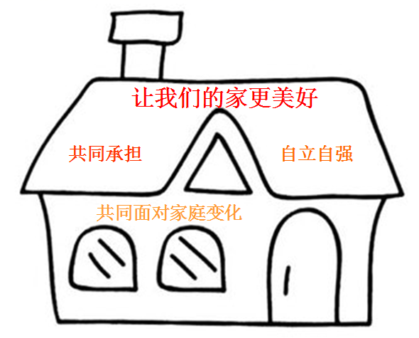b695ed60157f6c8ec8b5395457944c7a.png b695ed60157f6c8ec8b5395457944c7a.png