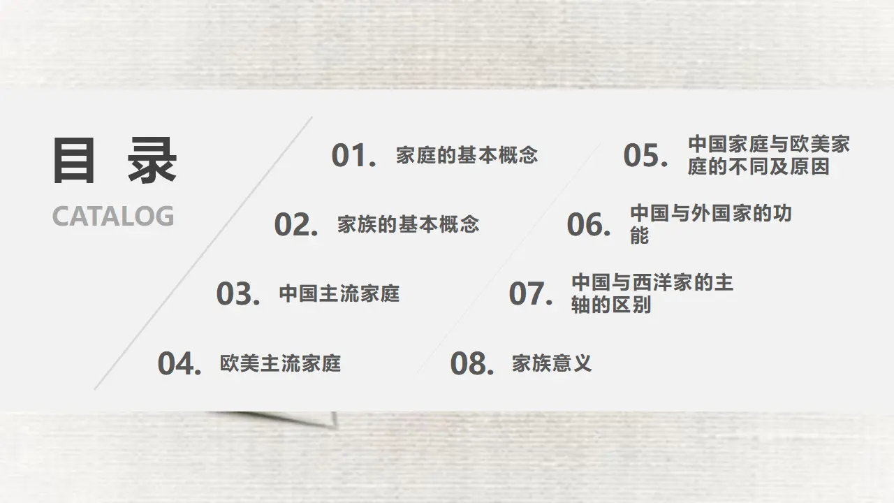 80高中语文必修1《乡土中国》整本书阅读精品说课课件ppt_02.webp
