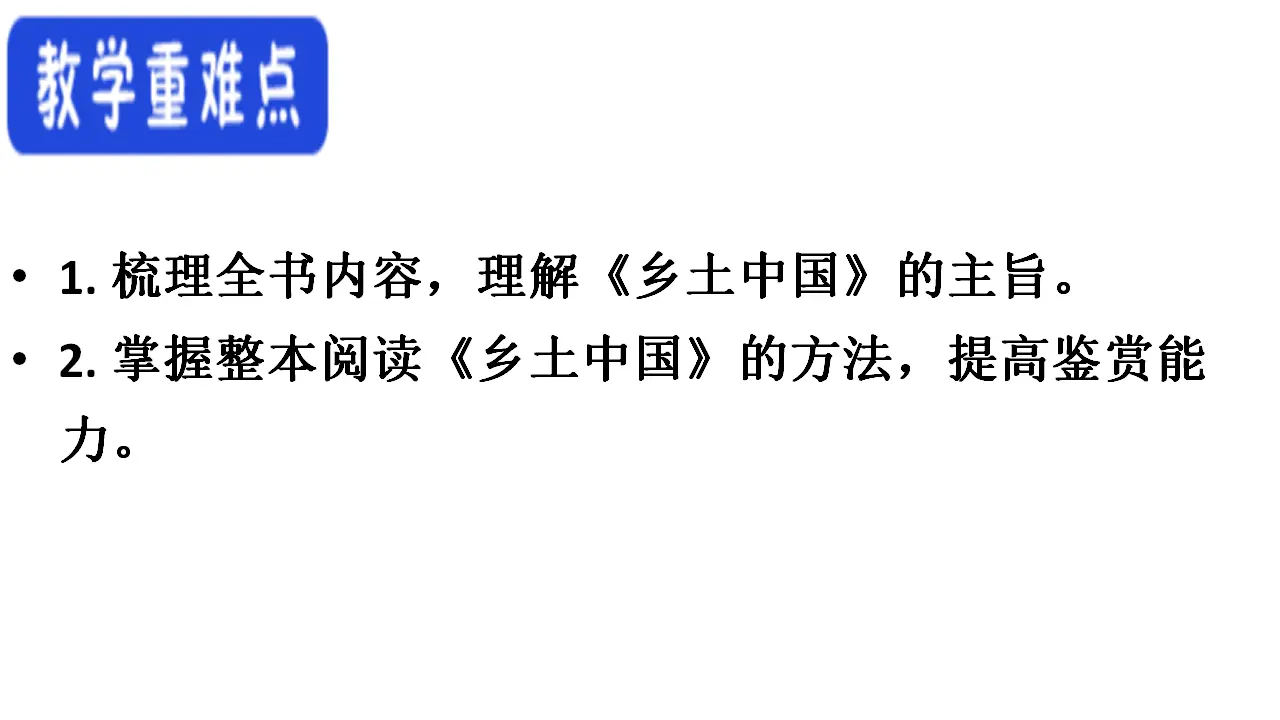 77高中语文必修1《乡土中国》整本书阅读优秀公开课ppt课件_04.webp