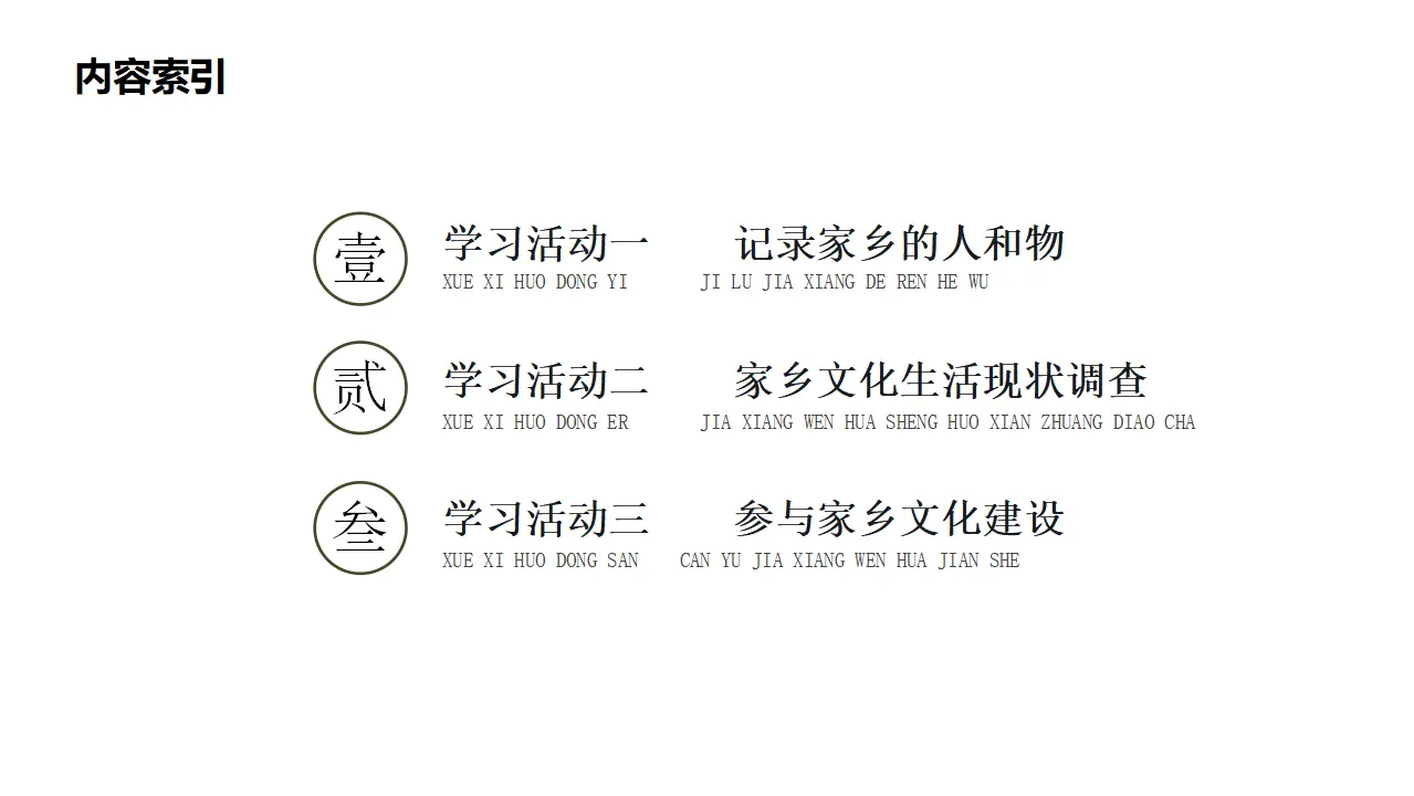 75高中语文必修1《三 参与家乡文化建设》获奖说课课件ppt_03.webp