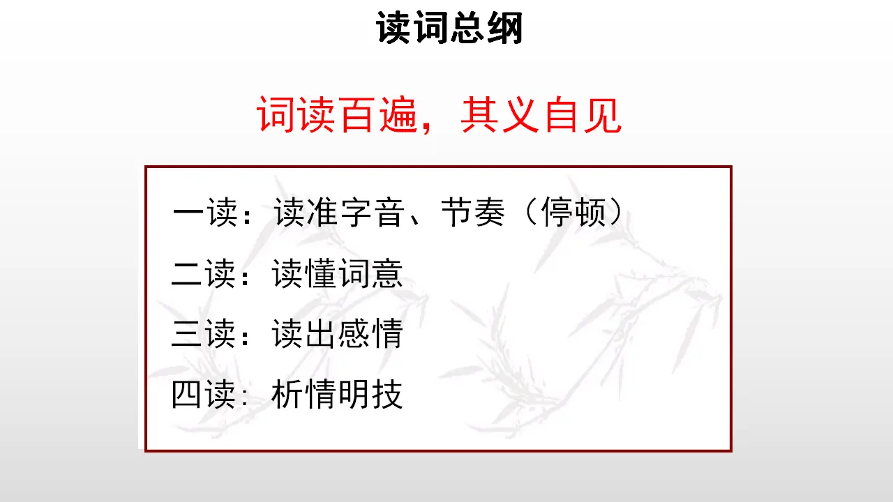 66高中语文必修1《9.2 永遇乐·京口北固亭怀古》获奖说课课件ppt_05.webp