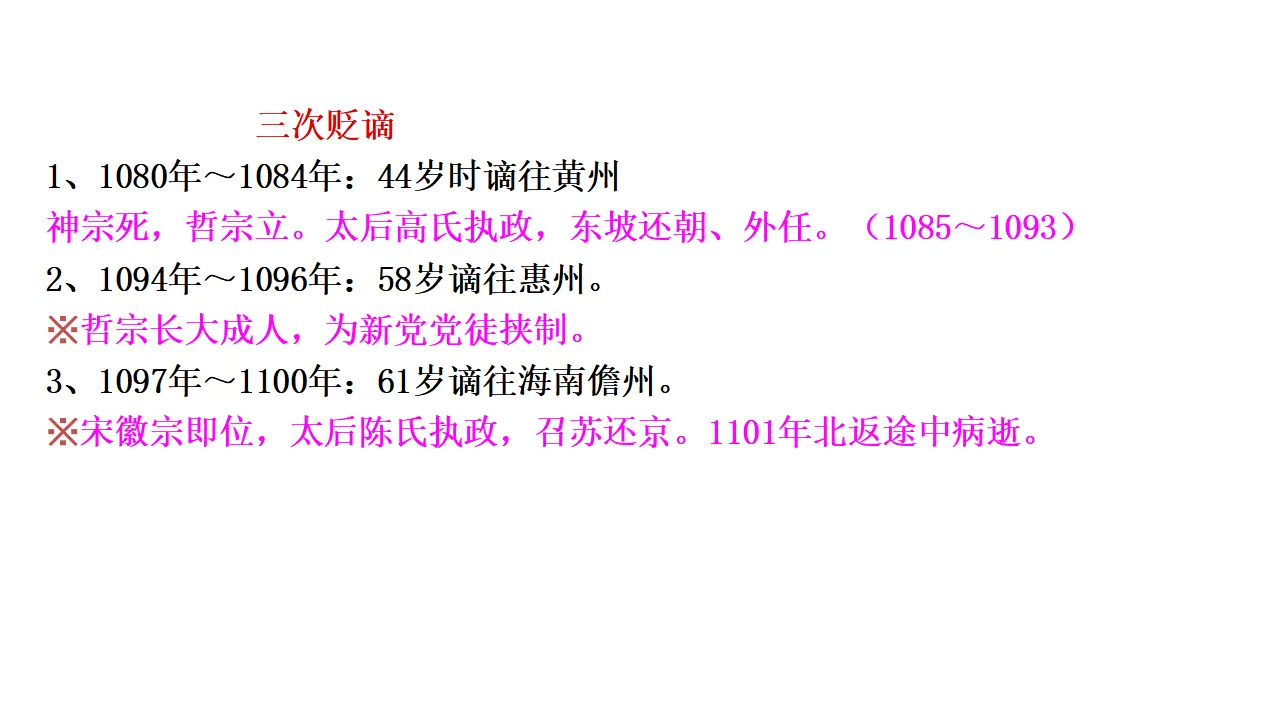 64高中语文必修1《9.1 念奴娇·赤壁怀古》集体备课ppt课件_05.webp
