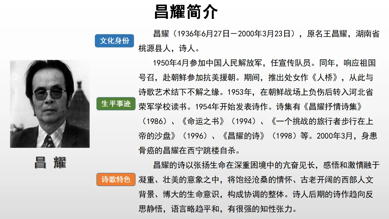 17高中语文必修1《2.3 峨日朵雪峰之侧》名师优质课ppt课件_03.webp