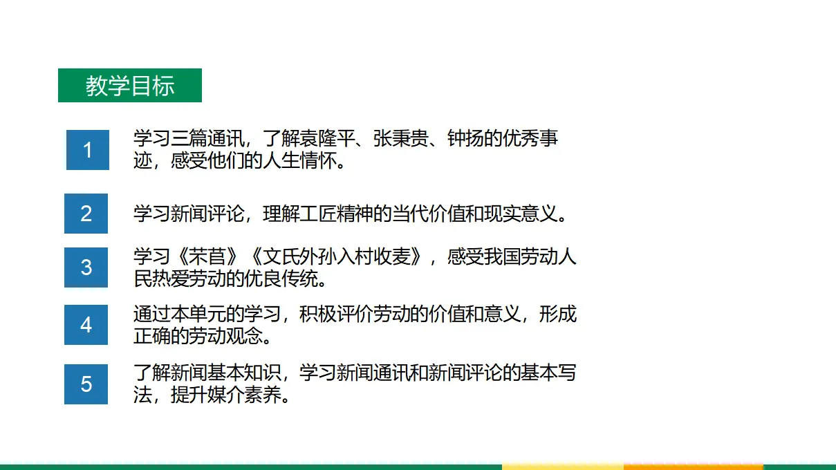 121高中语文必修1第二单元第4课《本课综合与测试》新闻教学分析与设计集体备课ppt课件_02.webp