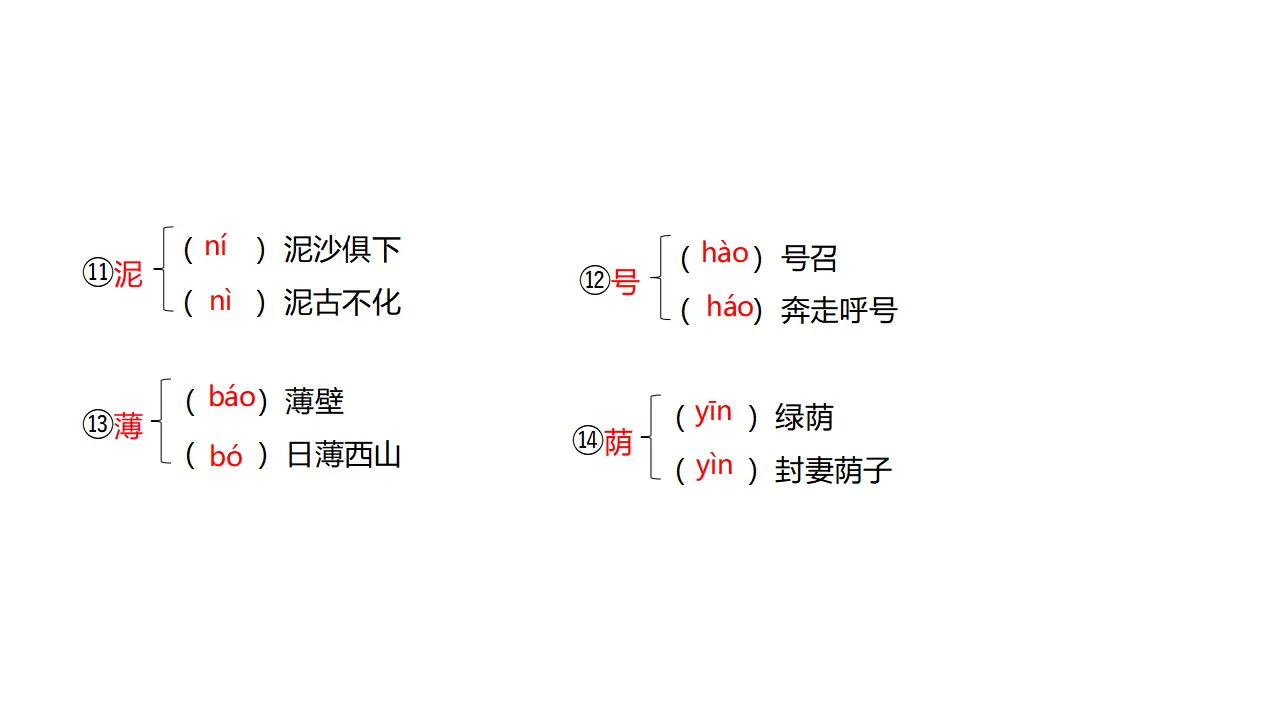 110高中语文必修1第一单元第2课《本课综合与测试》基础知识梳理集体备课ppt课件_02.webp