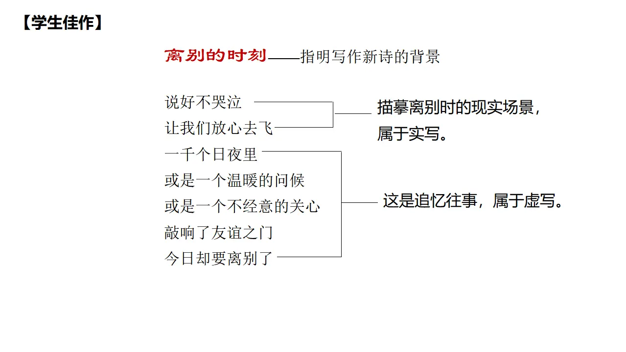 109高中语文必修1第一单元《单元学习任务》集体备课ppt课件.ppt_05.webp