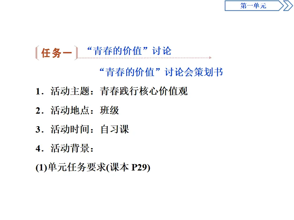 108高中语文必修1第一单元《单元学习任务》获奖说课课件ppt_02.webp