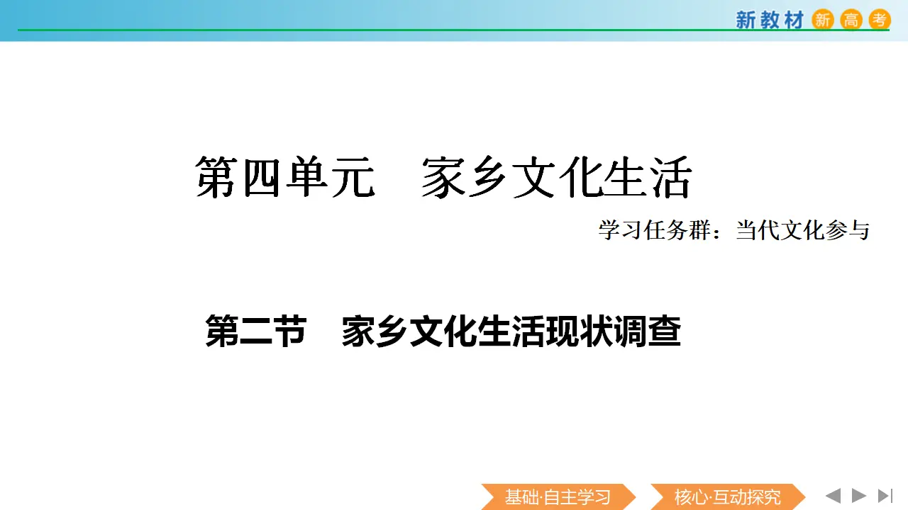 150高中语文必修14.2 家乡文化生活现状调查课件_03.webp