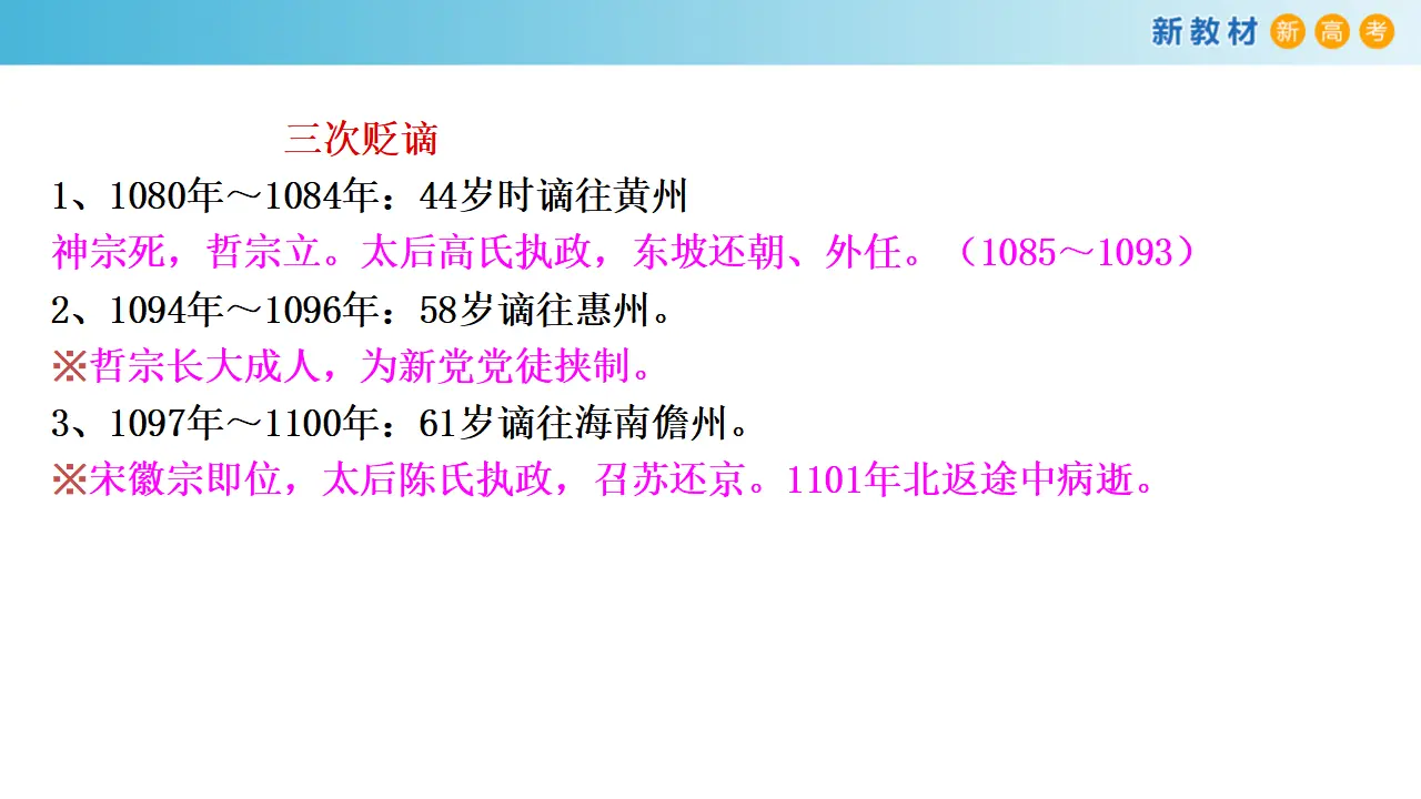 146高中语文必修13.9.1 念奴娇•赤壁怀古课件_05.webp