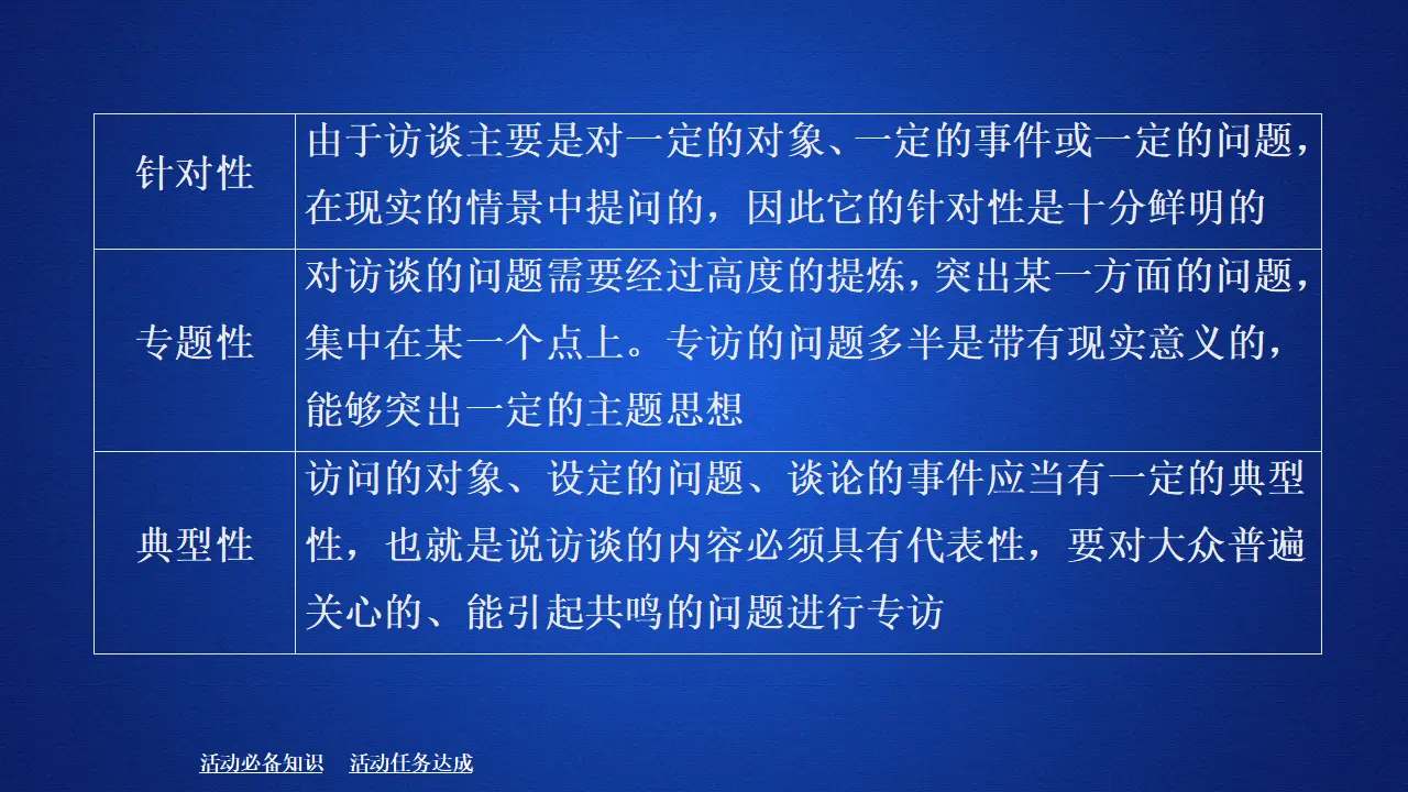 236高中语文必修1第四单元_04.webp