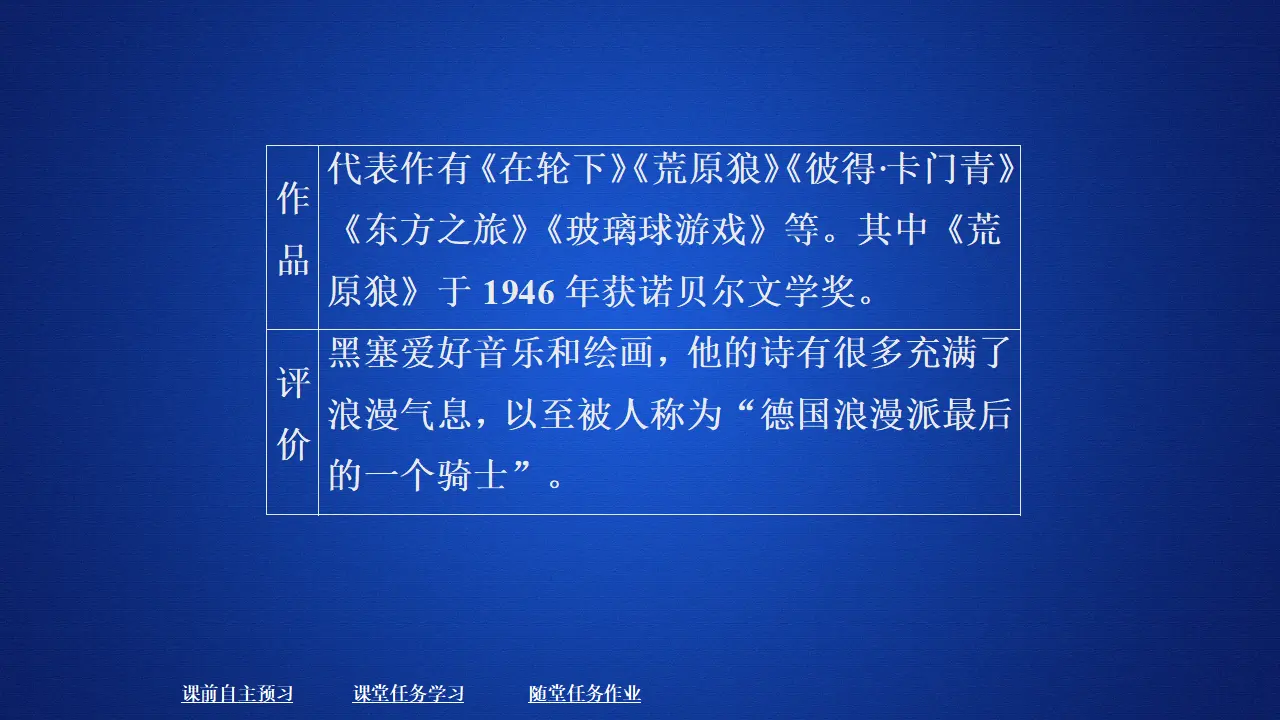 233高中语文必修1第六单元  第13课  读书：目的和前提_03.webp