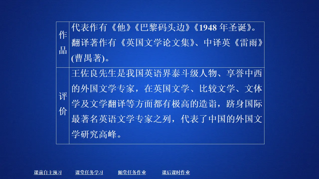 232高中语文必修1第六单元  第13课  上图书馆_03.webp