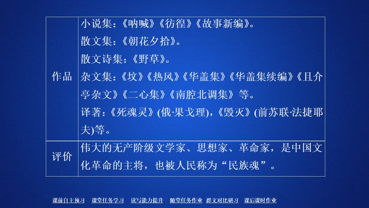 231高中语文必修1第六单元  第12课_03.webp