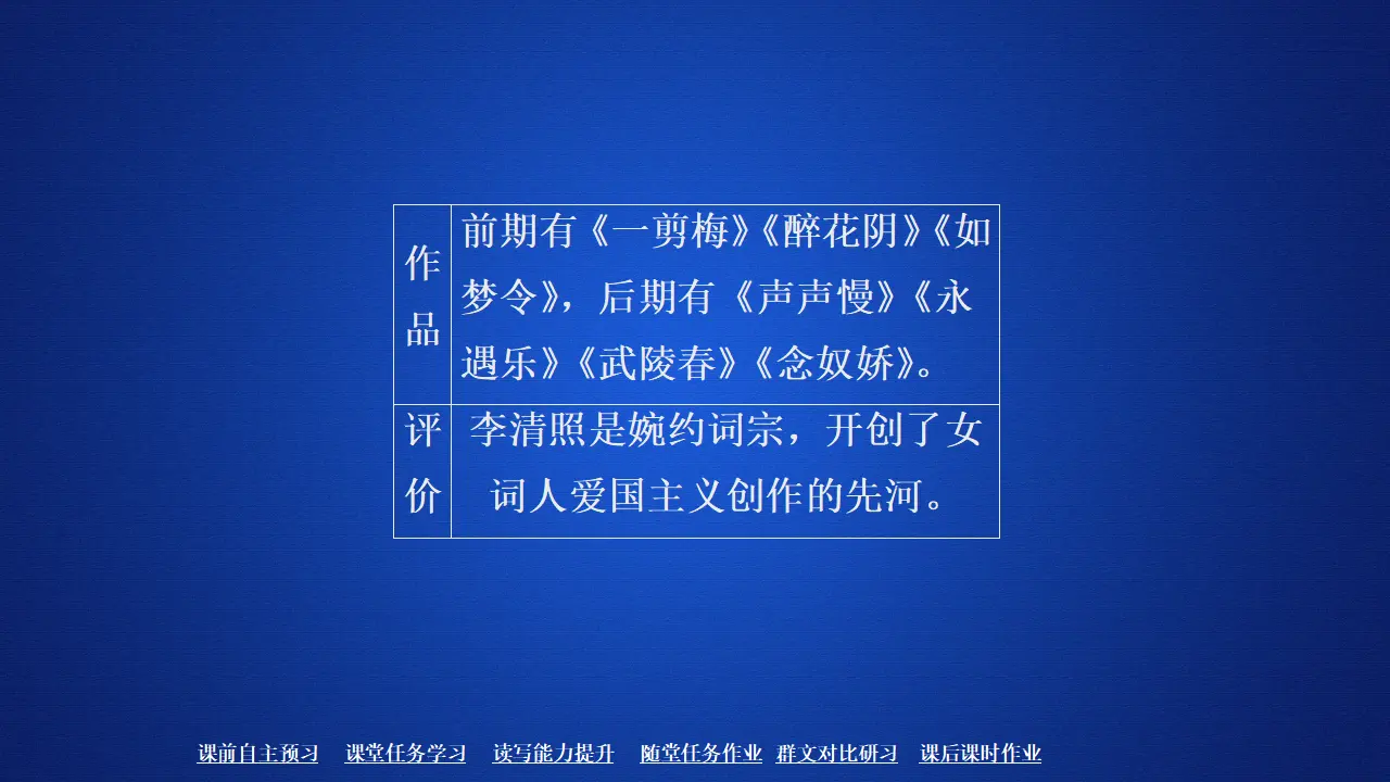207高中语文必修1第三单元  第9课  声声慢寻寻觅觅_03.webp