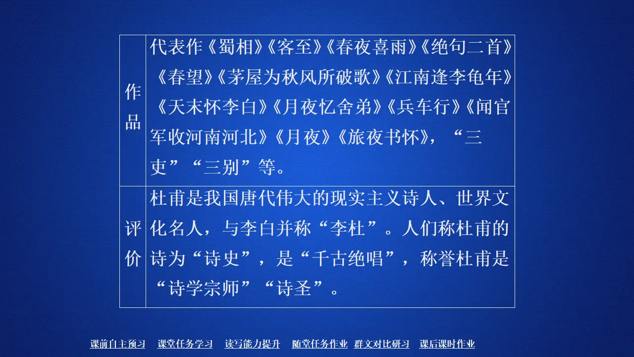 205高中语文必修1第三单元  第8课  登高_03.webp