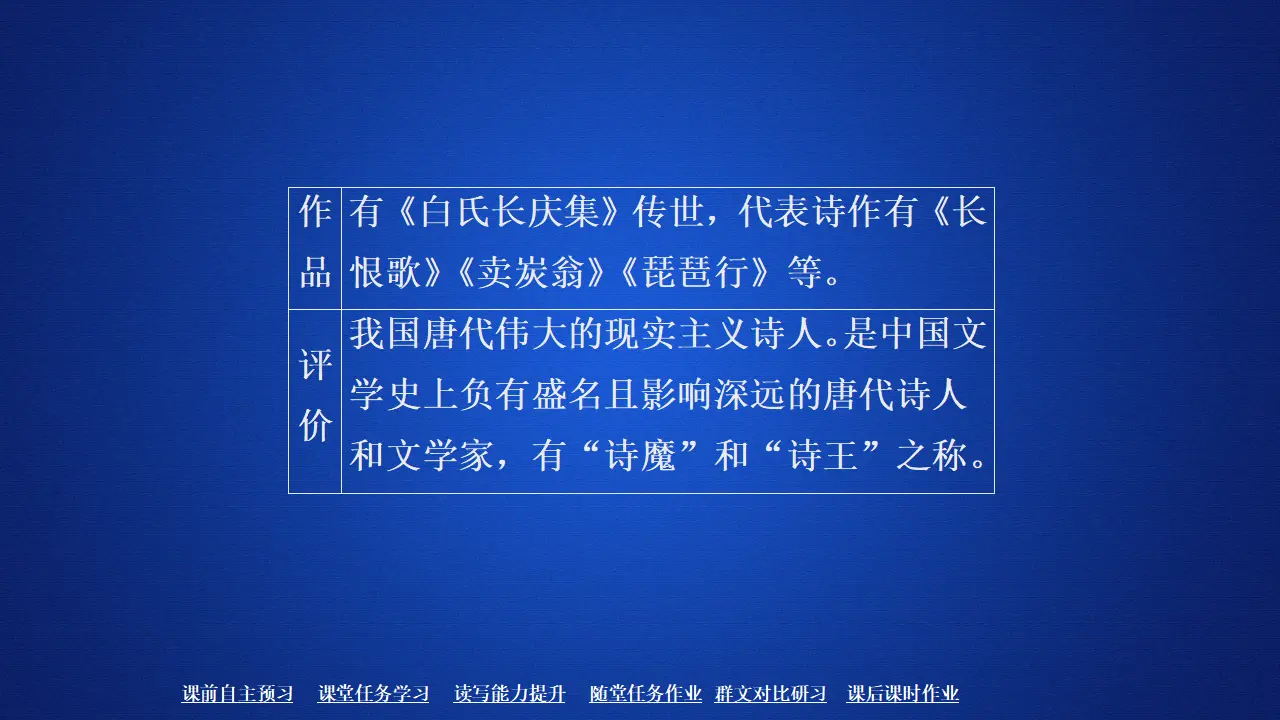 204高中语文必修1第三单元  第8课  琵琶行并序_03.webp