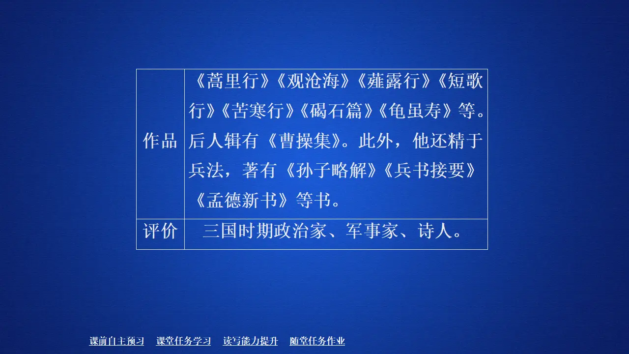 201高中语文必修1第三单元  第7课  短歌行_03.webp