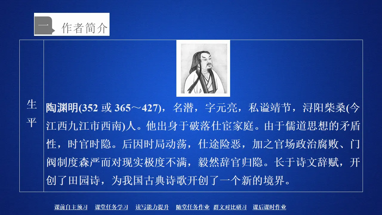 200高中语文必修1第三单元  第7课  归园田居其一_02.webp