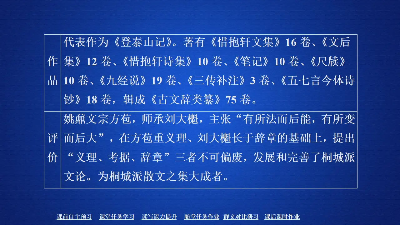 196高中语文必修1第七单元  第16课  登泰山记_03.webp