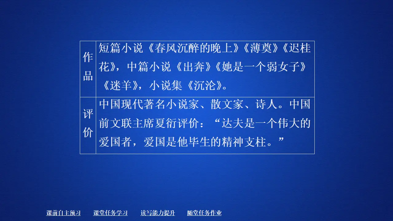 190高中语文必修1第七单元  第14课  故都的秋_03.webp