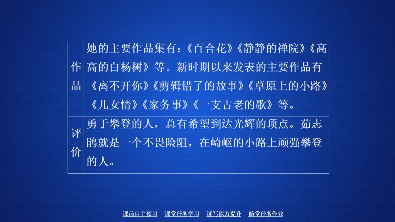 188高中语文必修1第一单元  第3课  百合花_03.webp