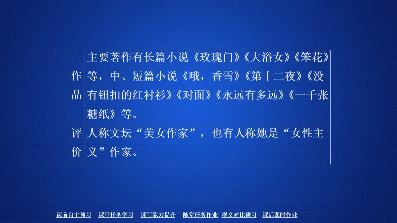 187高中语文必修1第一单元  第3课  哦，香雪_03.webp