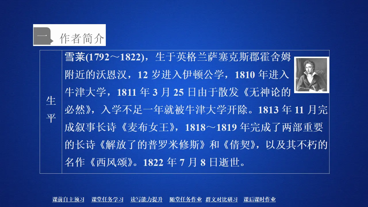 185高中语文必修1第一单元  第2课  致云雀_02.webp