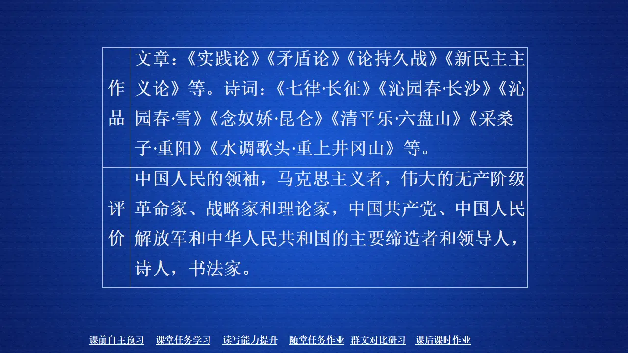 180高中语文必修1第一单元  第1课_03.webp