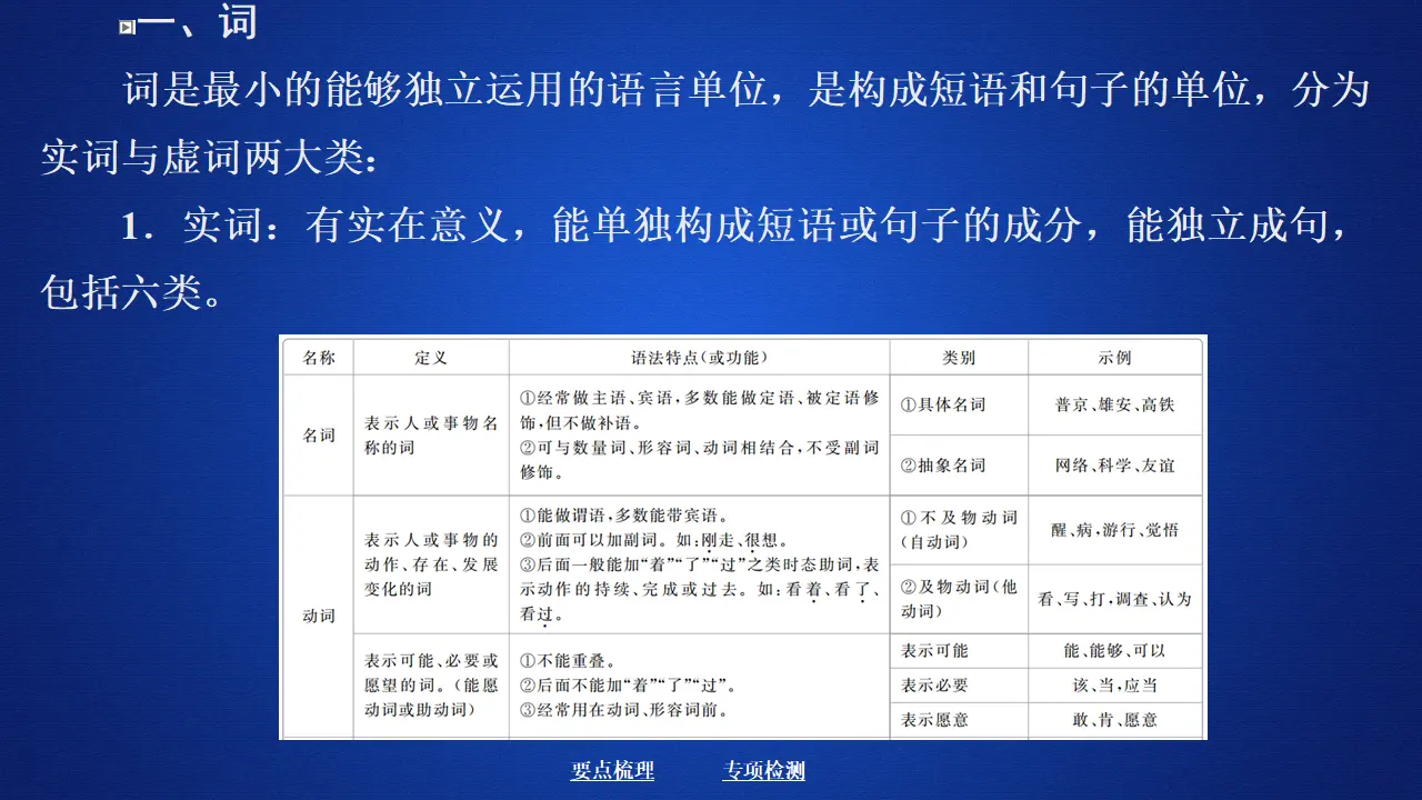 177高中语文必修1开篇  学案一_03.webp