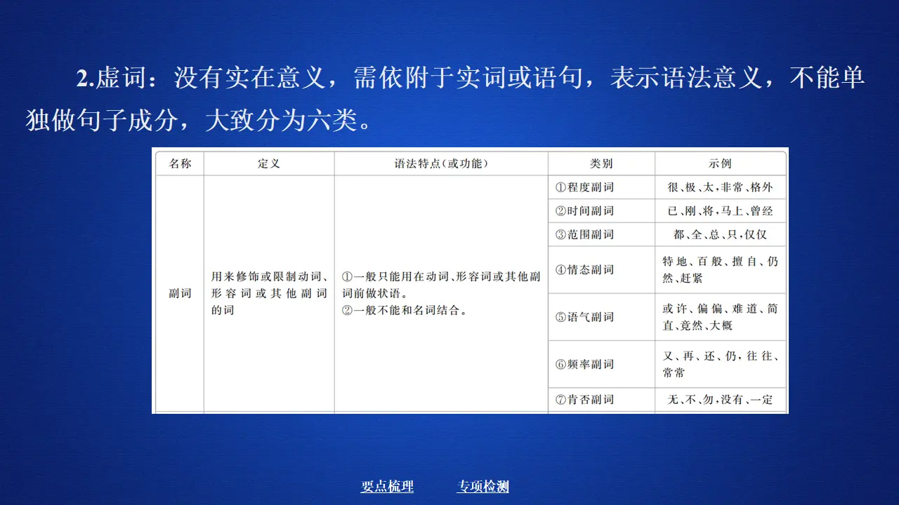 177高中语文必修1开篇  学案一_05.webp
