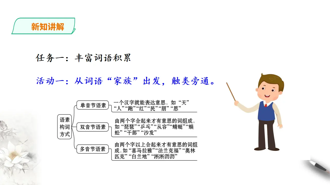 266高中语文必修1统编版高中语文必修一第八单元词语积累与解释_05.webp