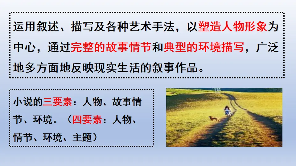 小说阅读综述（教学课件）_05.webp