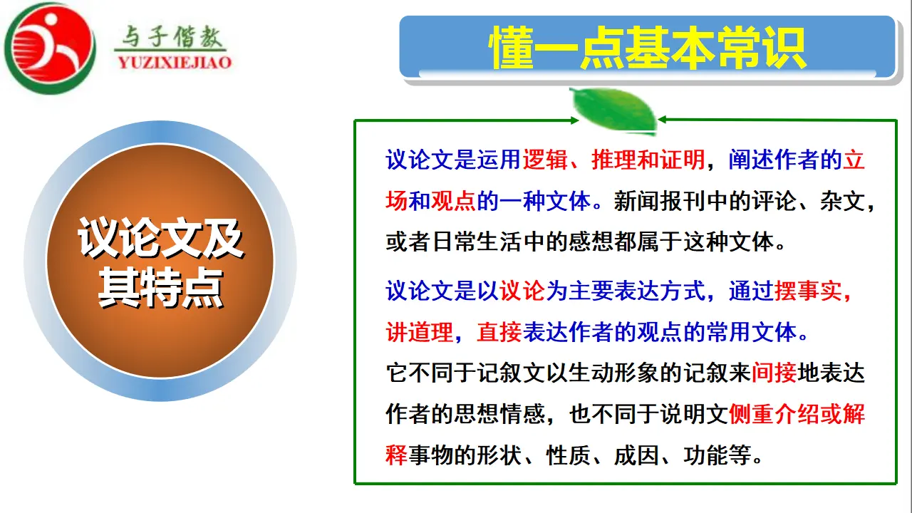 单元学习任务：如何阐述自己的观点（教学课件）_03.webp
