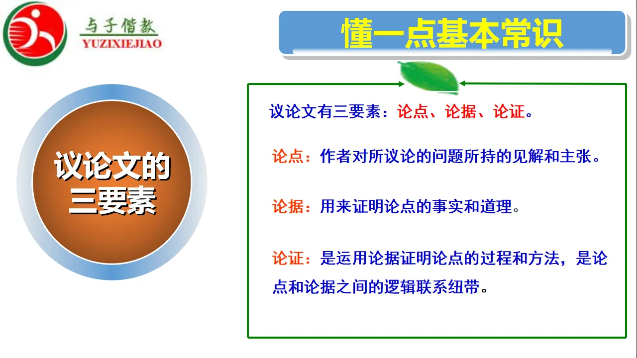 单元学习任务：如何阐述自己的观点（教学课件）_05.webp
