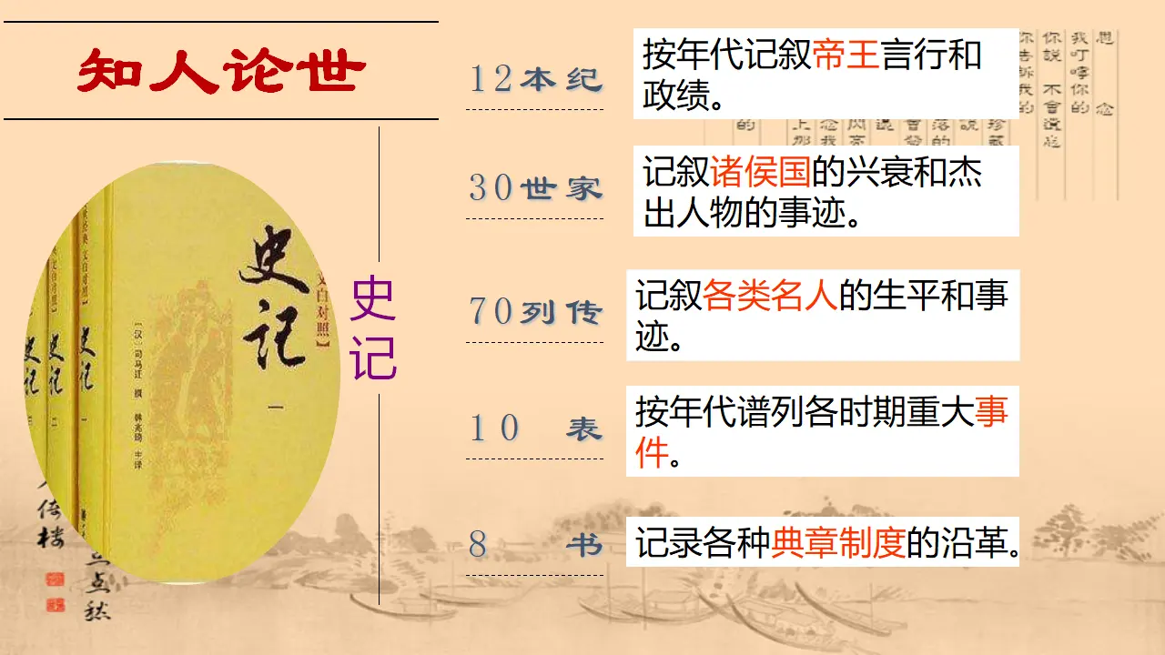 《鸿门宴》（教学课件）_05.webp