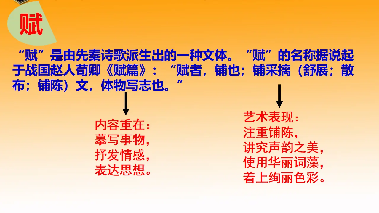 《阿房宫赋》（教学课件）_04.webp